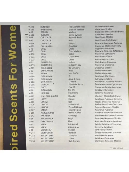 PERFUMY DAMSKIE SRC14758