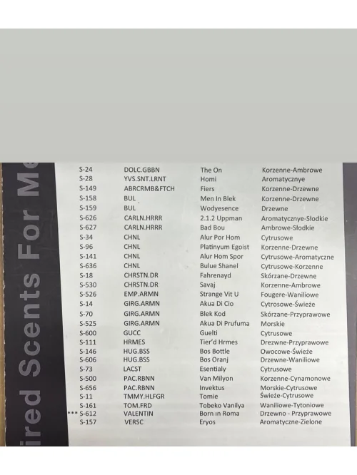 PERFUMY MĘSKIE SRV5264