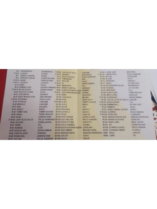 Perfumy EYF2536